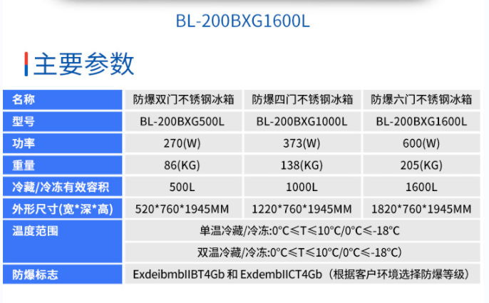 英鹏不锈钢防爆冰箱 3