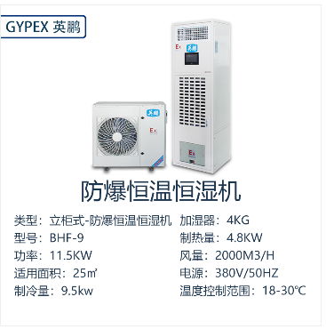 機房防爆除濕加濕一體機 5