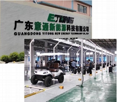 Guang Dong Etong New Energy Technology Co., Ltd. Guang Dong Etong New Energy Technology Co., Ltd.