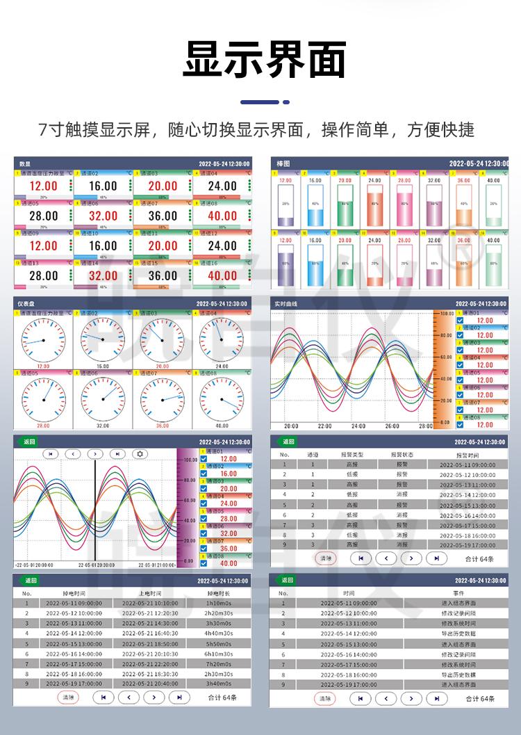 R72觸摸屏工業級多路通道溫度無紙記錄儀 4