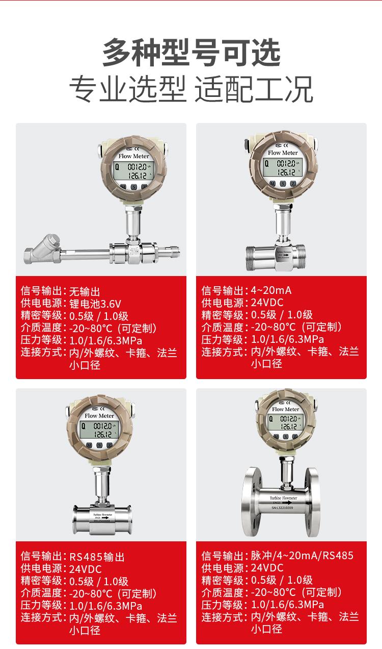  皖自仪智能数显涡轮流量计 3