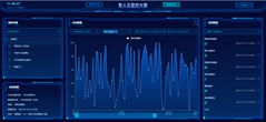 設備數據遠程監控系統