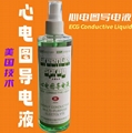 Electrocardiogram conductive liquid  Electrode solution 3