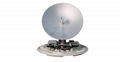 VSAT-Very Small Aperture Terminal