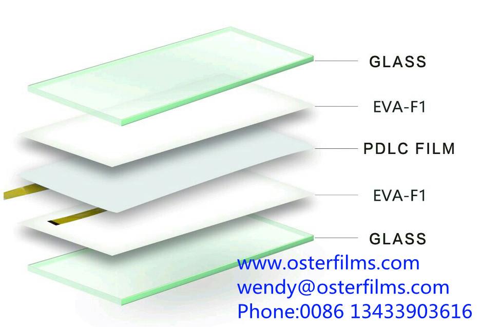 EVA Film Extra clear transparent for smart glass