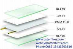 EVA Film Extra clear transparent for