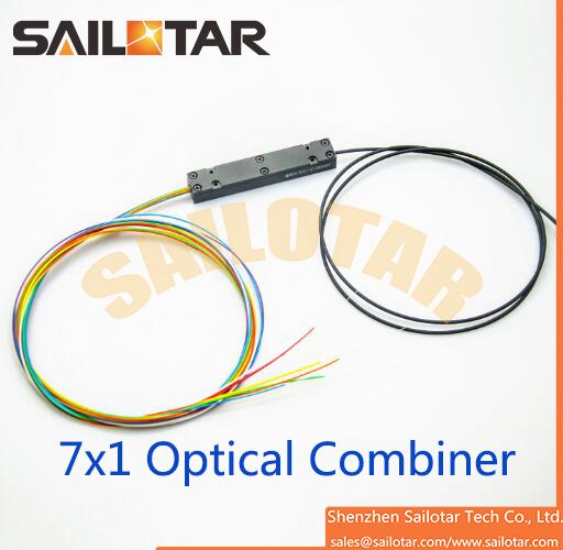 2+1)x1 Multi-Mode Side Pump Combiner 4