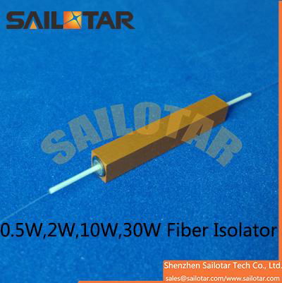 Pm Sm Fiber Optical Circulator 0.5W 10W 20W 30W