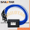 2x16 520nm 730nm Multi-Mode Fiber Coupler Module 1