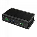 Industrial Grade Mini PC 3xHDMI Computer