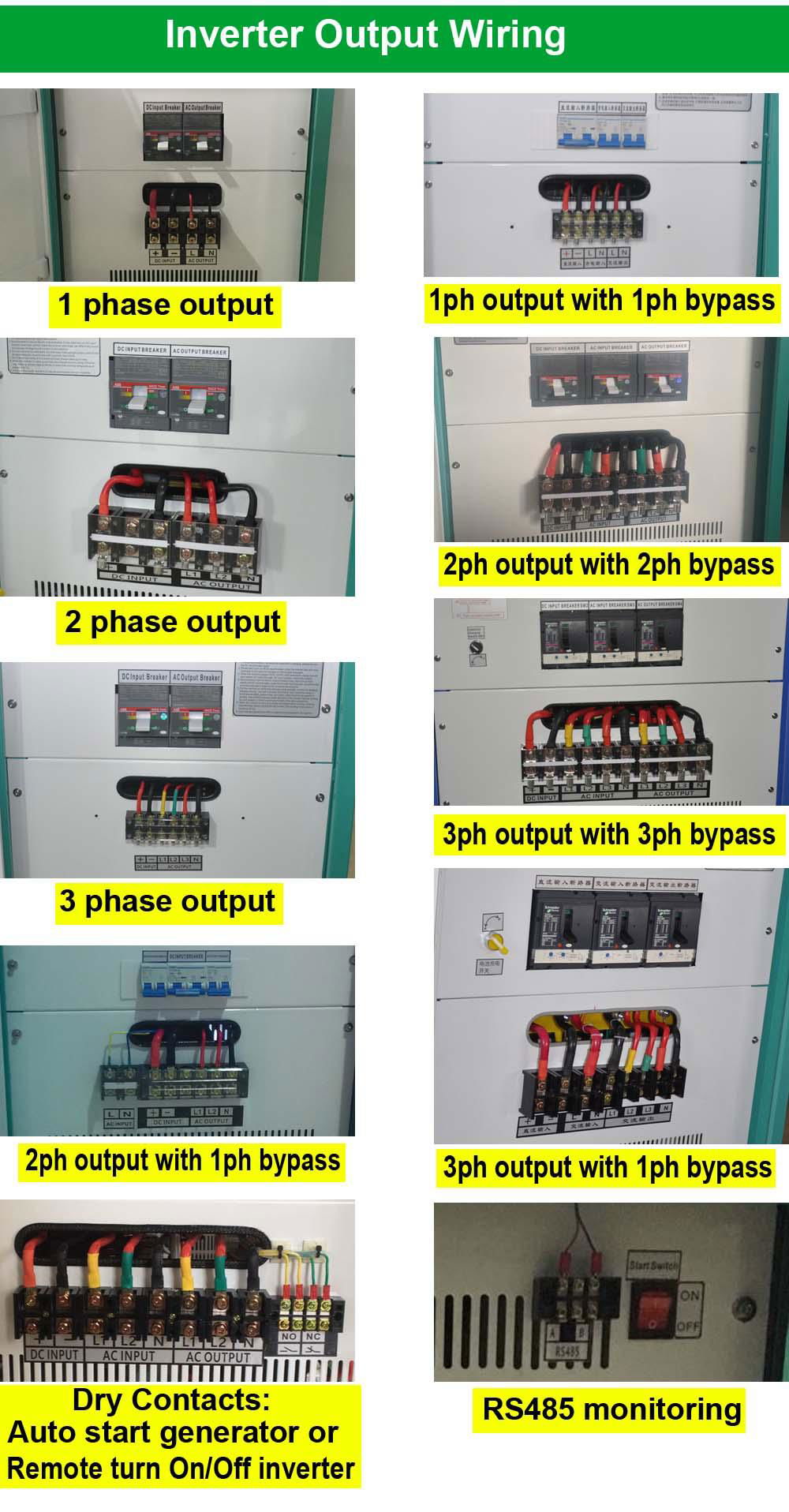 40kw 50kw 60kw off grid hybrid Inverter with solar controller 3