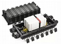 Fiber Splice Closures