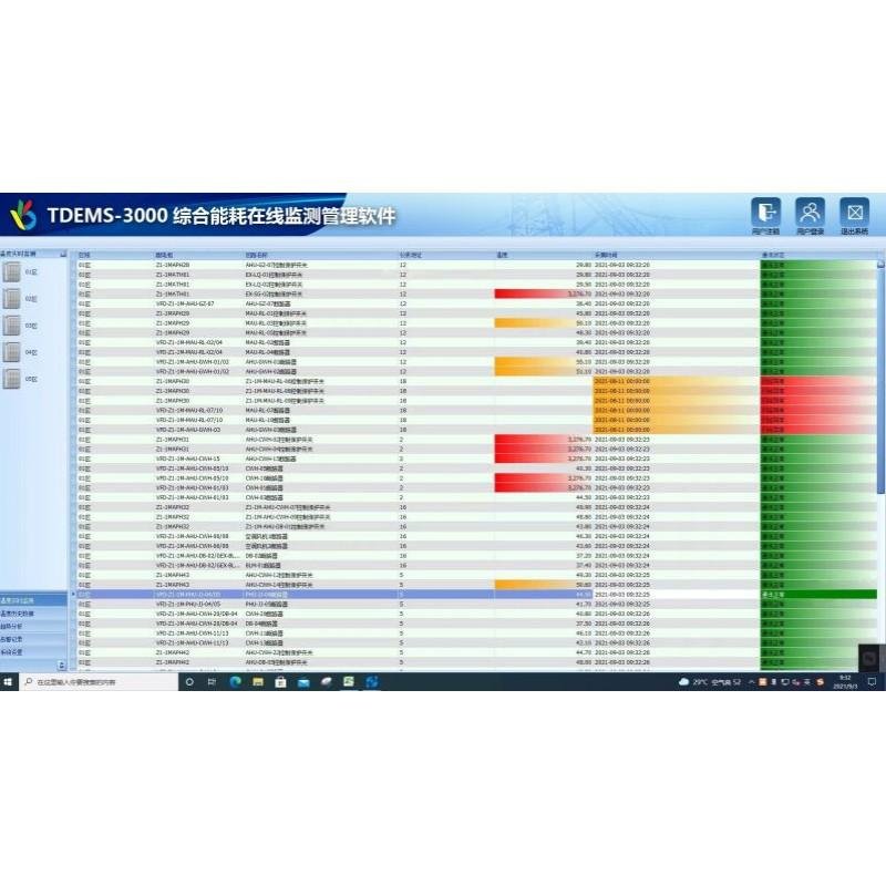 妥迪TDEMS-3000综合能耗在线监测管理软件 2