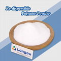Rigid RDP High Strength AP2180 for Self Leveling 1