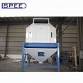 Customized product-Counterflow Cooler,Tipping type cooler,Impeller Type Cooler 5