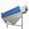 Customized product-Finished-Poduct Screener
