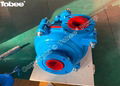 Tobee® 4x3C-AH Slurry Pump