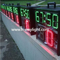 Electronic Scoreboard 