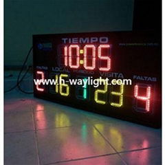 Football Electronic Scoreboard