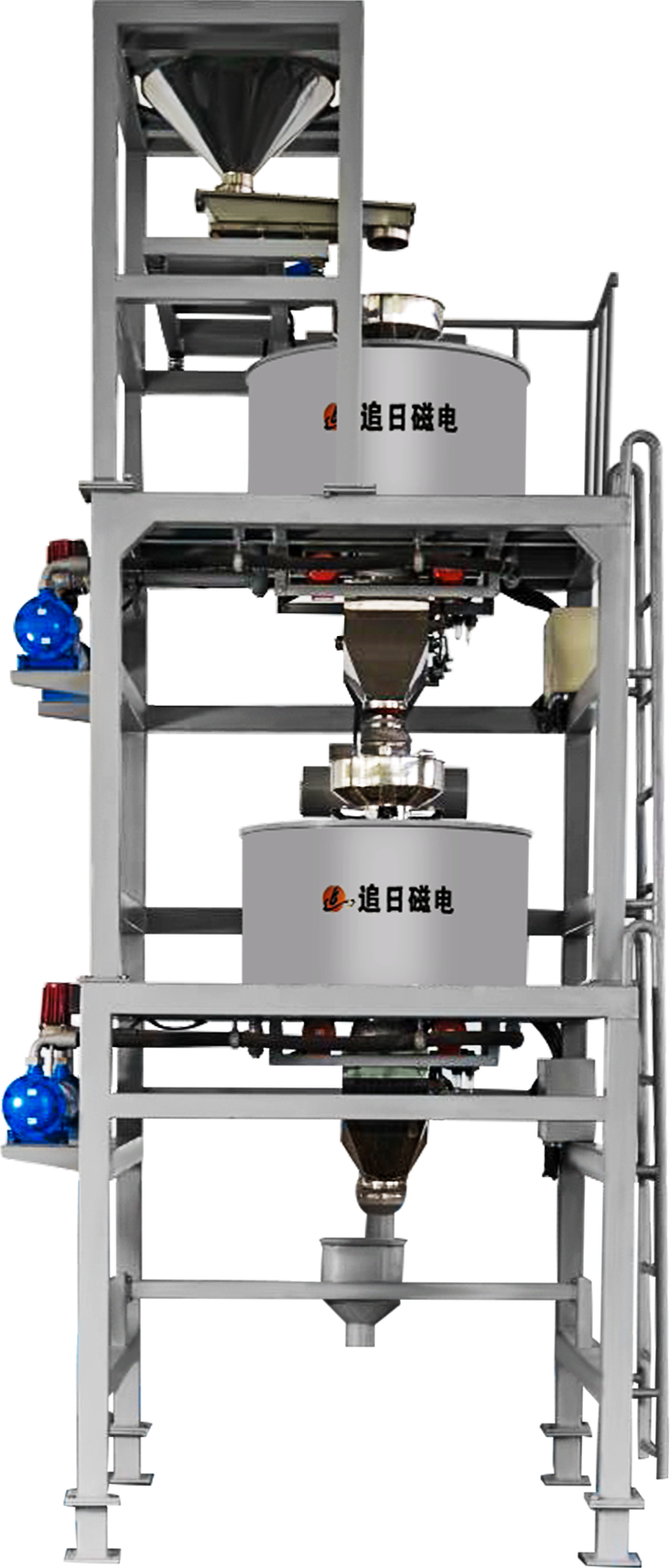 ZR0709-C-2系列干法串聯型電磁式粉體除鐵器