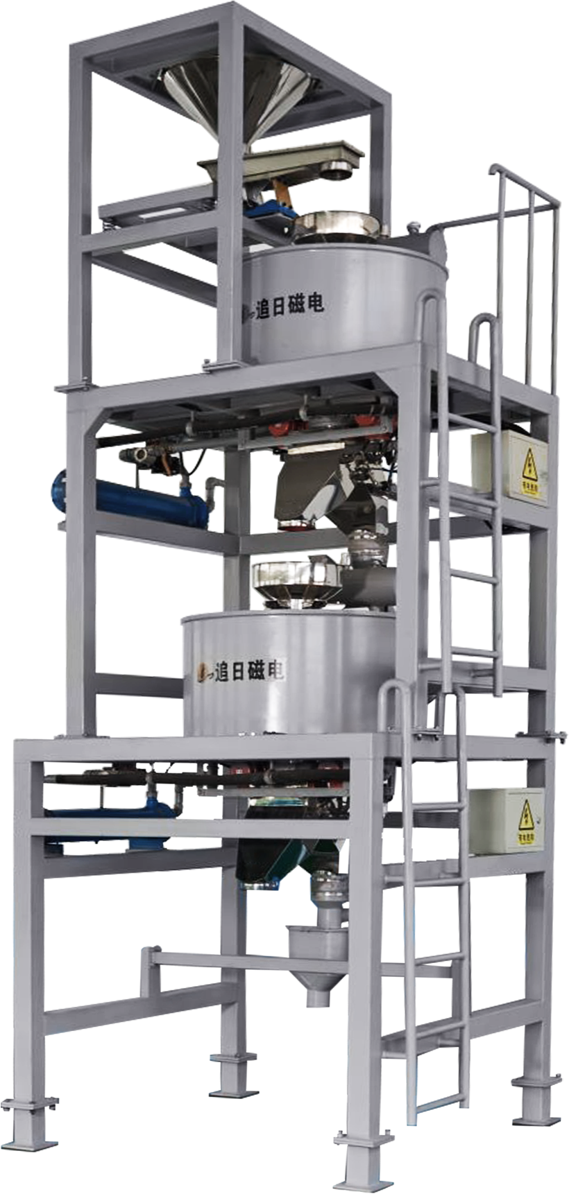 ZR0709-C-2系列干法串聯型電磁式粉體除鐵器 2