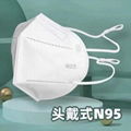  Protective clothing mask 4