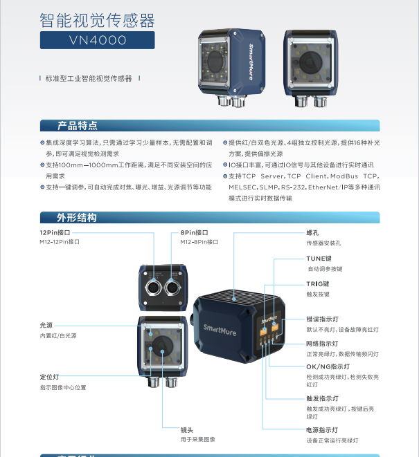 思謀智能讀碼器 4