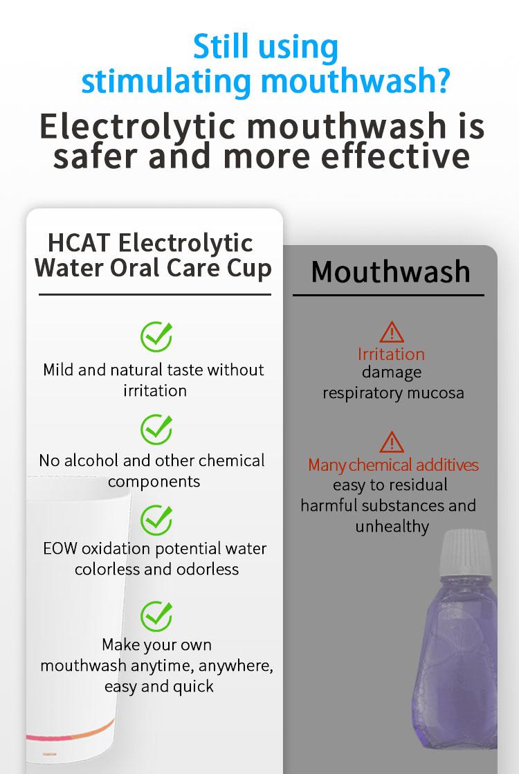 Electrolysis Oral care cup Mouthwash 3