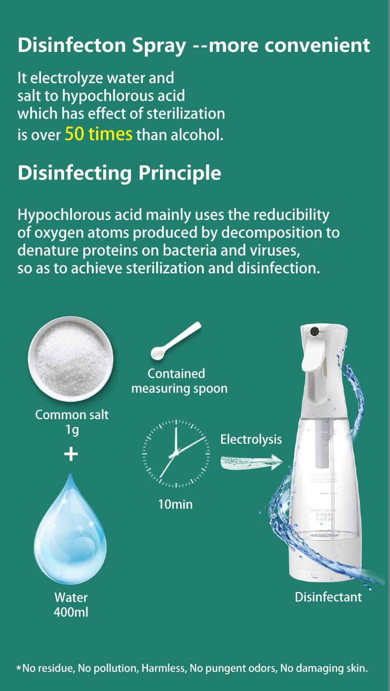 Disinfection spray bottle personal care sterilization FQB610 HCAT