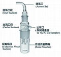 生物气胶采样器 BioSampler 2