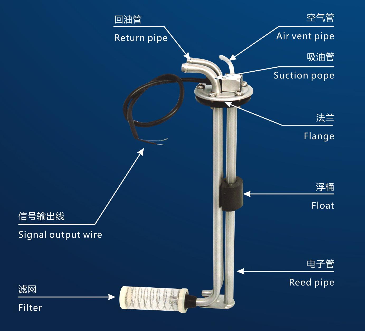 西格門TR系列燃油傳感器 2