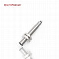 Segmensensor Inductive Sensors Standard