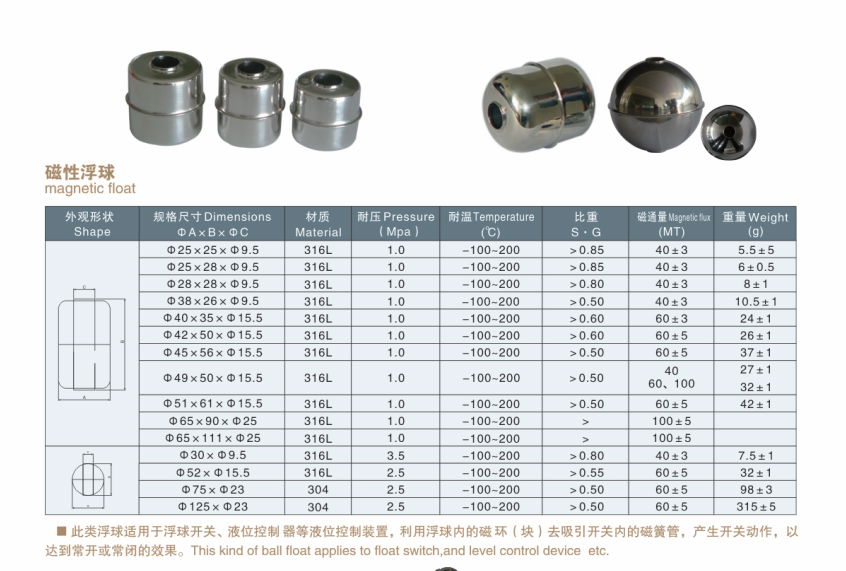 NBR float SUS316 / pp float ball 4