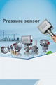 Pressure sensor