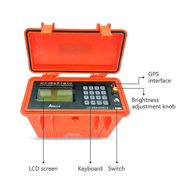 Industrial Proton Magnetic Prospector Can Find Iron Ores with High Accuracy 