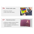 Multiple Parameters DC Resistivity Meter Device to measure IP 5