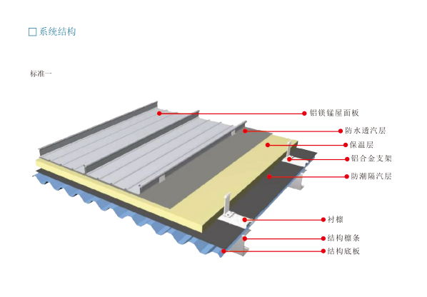 別墅住宅65-430高立邊金屬屋面系統 氟碳聚酯塗層鋁鎂錳屋面板 2