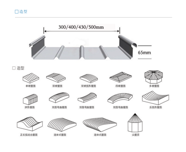 別墅住宅65-430高立邊金屬屋面系統 氟碳聚酯塗層鋁鎂錳屋面板 4