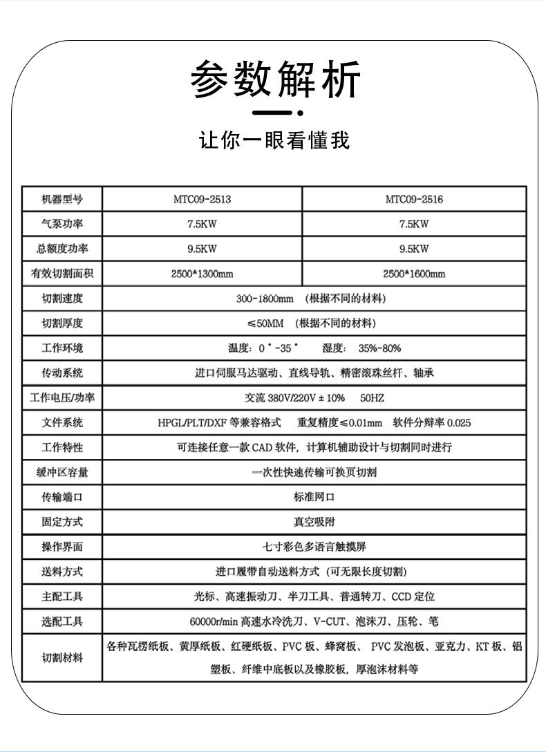 瑞利時廣告異形裁切公交車貼燈箱門頭切割機半刀全透半透切割機 5