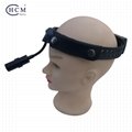 8W Rechargeable Dental Headlight Surgical Ent Medical LED Headlamp Head Light 4