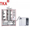 TKA Fixed Bed Reactor System with Pid Controller