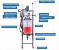 50L防爆雙層玻璃反應釜 2