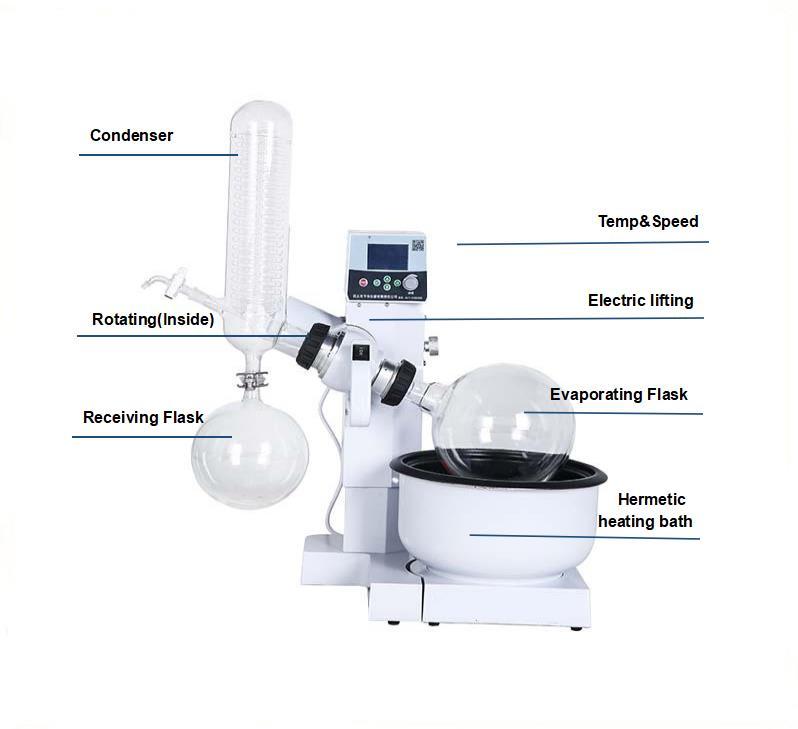 2100L Chemical Auto Rotary Evaporator Vacuum Pump Vacuum Evaporator