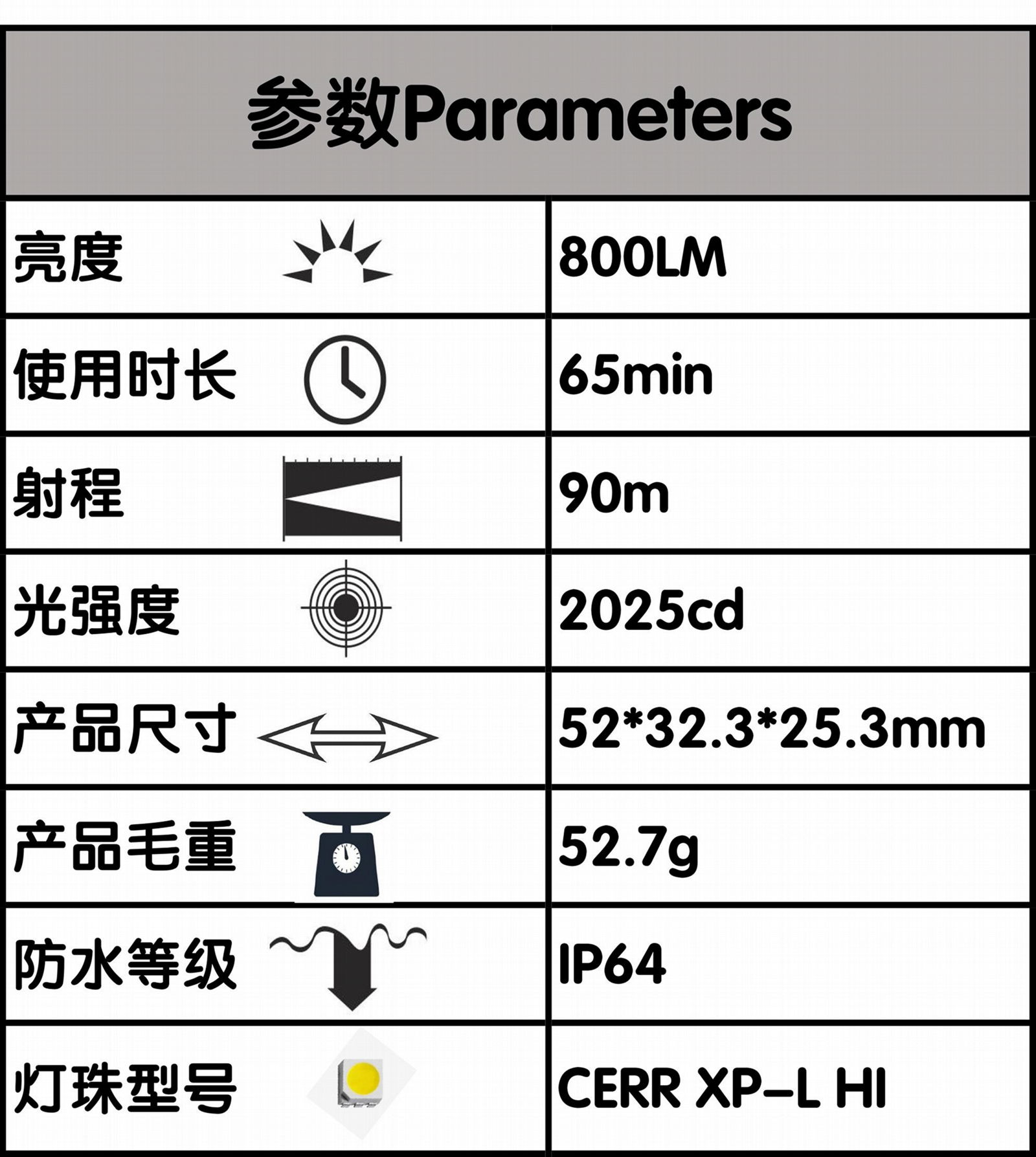 強光戰朮手電筒鋁合金武器燈充電手槍燈GM23戰朮手電下挂帶電池 5