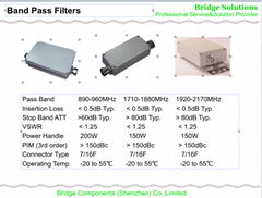 Band Pass Filters