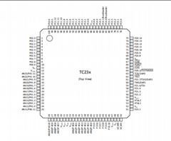 Microchip微控制器TC23xLX