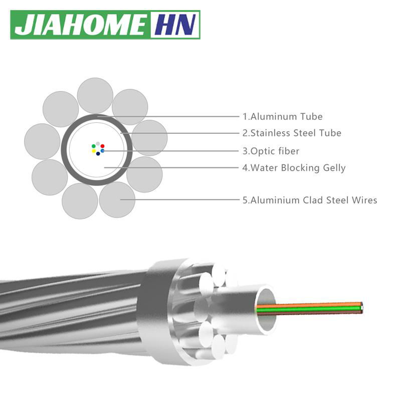 ALUMINUM CLAD STEEL TUBE CENTRAL OPGW CABLE 3