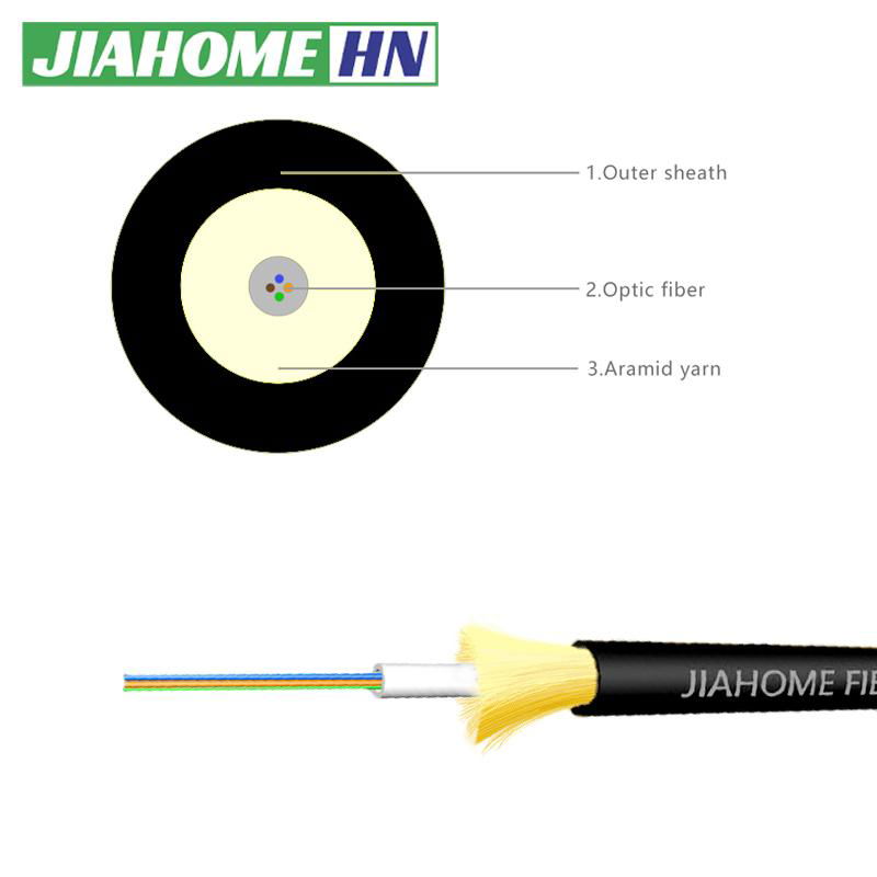 3.0MM 1FIBER TPU FTTX DROP CABLE G657A2 FIBER/G657B3 FIBER 2