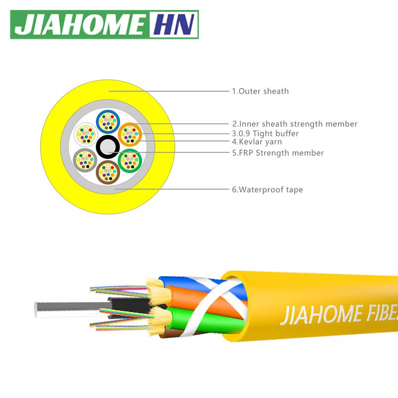 INDOOR BRANCH FIBER OPTIC CABLE jiahome (China Manufacturer