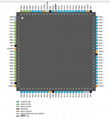 Siliconlabs單片機ATSAMC21E15 1